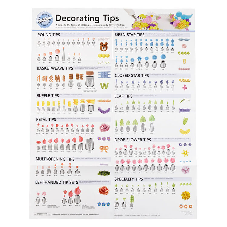 Wilton's decorating tip reference poster